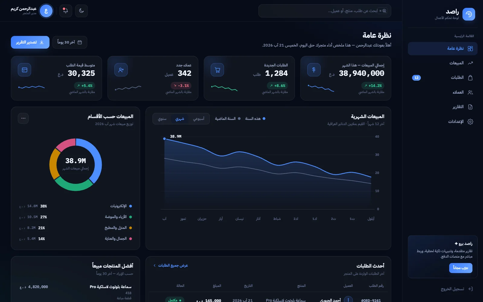 قالب لوحة تحكم عربية RTL — راصد | Admin Dashboard